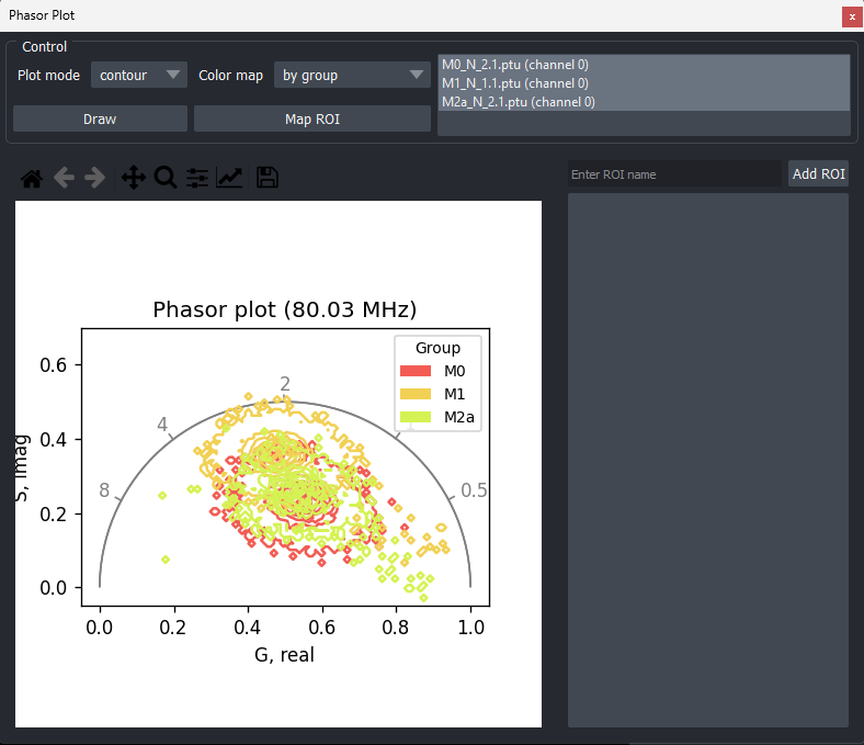 Phasor Plot widget